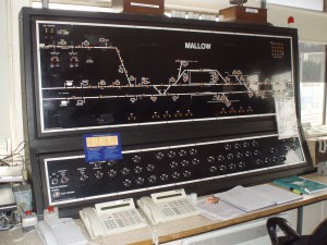 Mallow Control Panel